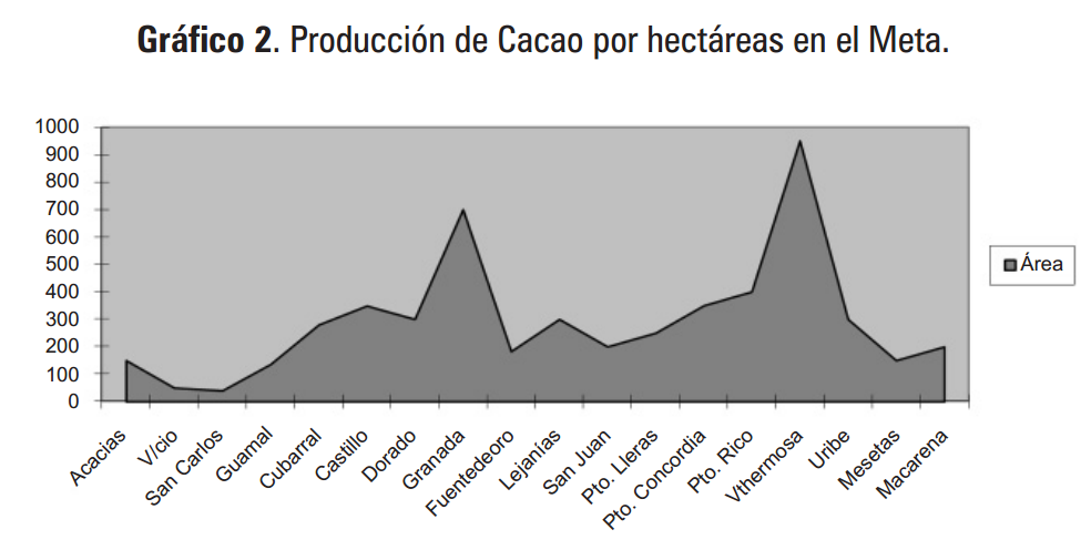 cacao2.png