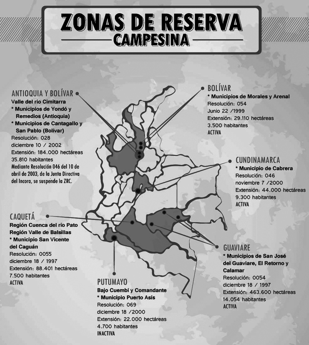 Grafica alusiva a Experiencias y perspectivas de las zonas de reserva campesina