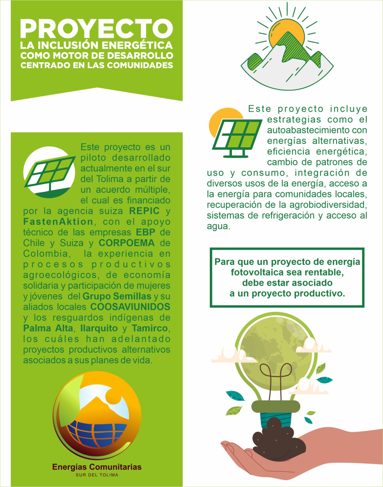 Gráfica alusiva a Proyecto la inclusión energética como motor de desarrollo centrado en las comunidades 